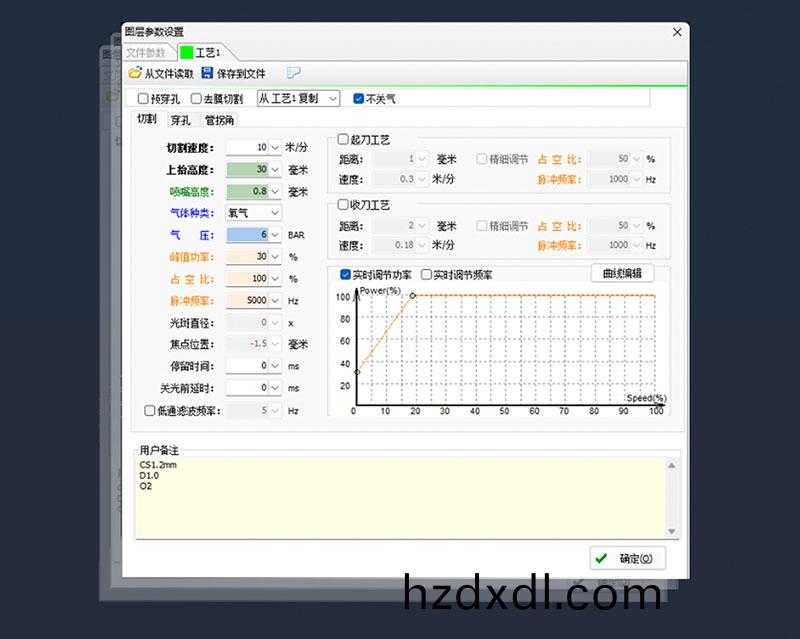 三維(wei)機器(qi)人激(ji)光切(qie)割機,三維(wei)激光切(qie)割(ge)機,3D激(ji)光(guang)切(qie)割機(ji),內(nei)寘工(gong)藝(yi)數(shu)據庫