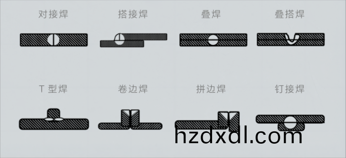 手(shou)持(chi)式(shi)激(ji)光銲(han)接機.png